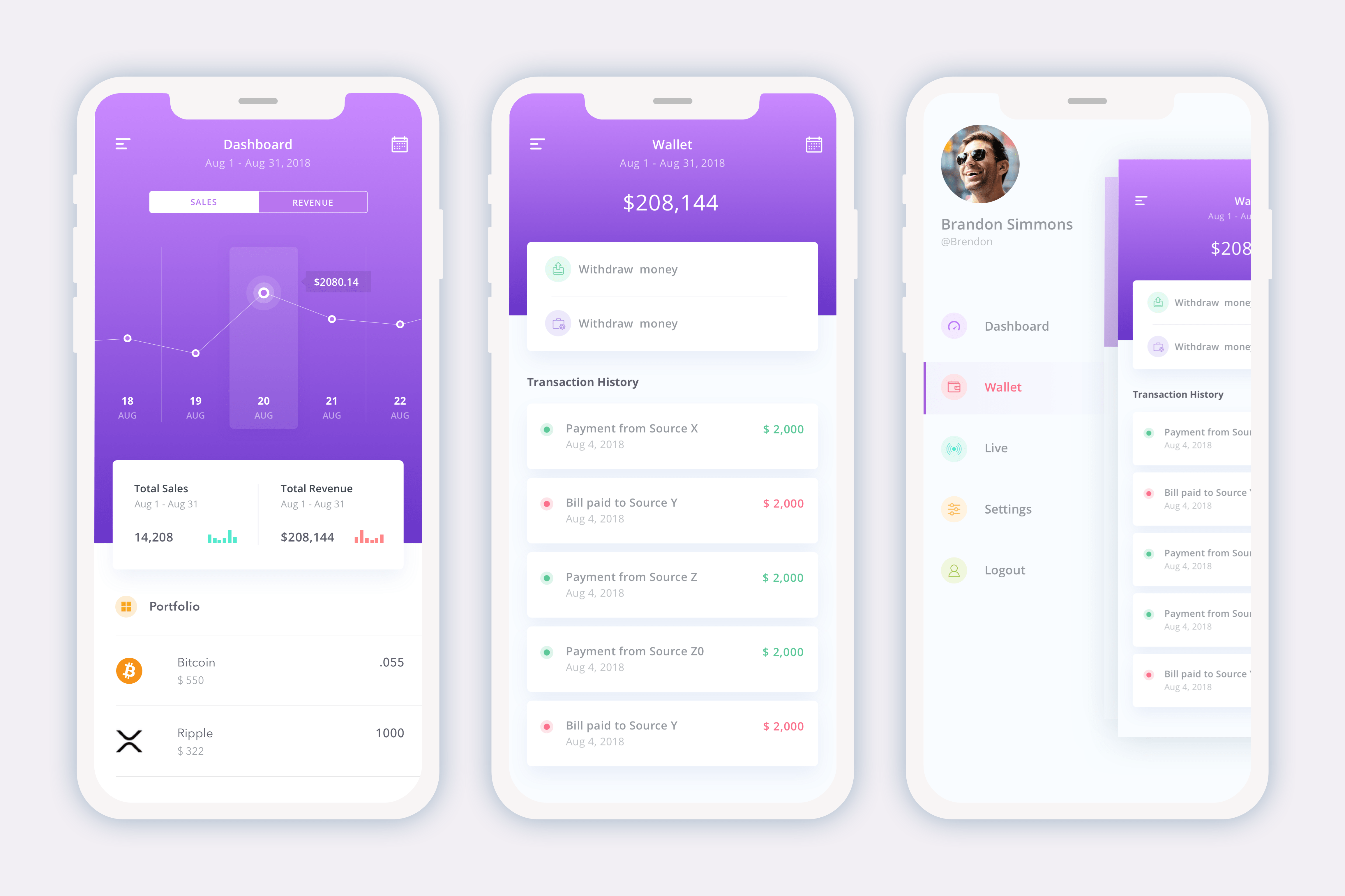 Twinby приложение. Aesthetic UI Design. 5 Строительных блоков UI дизайна.